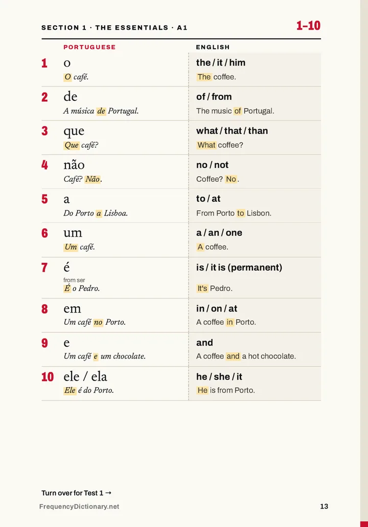 Page 13 of the book: words 1 to 10 (o, de, que, não, a, um, é, em, e, ele / ela), each with an example sentence and its English translation